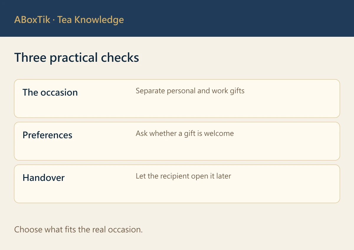 Cross-cultural tea-gift checklist for asking first and respecting the recipient’s choice