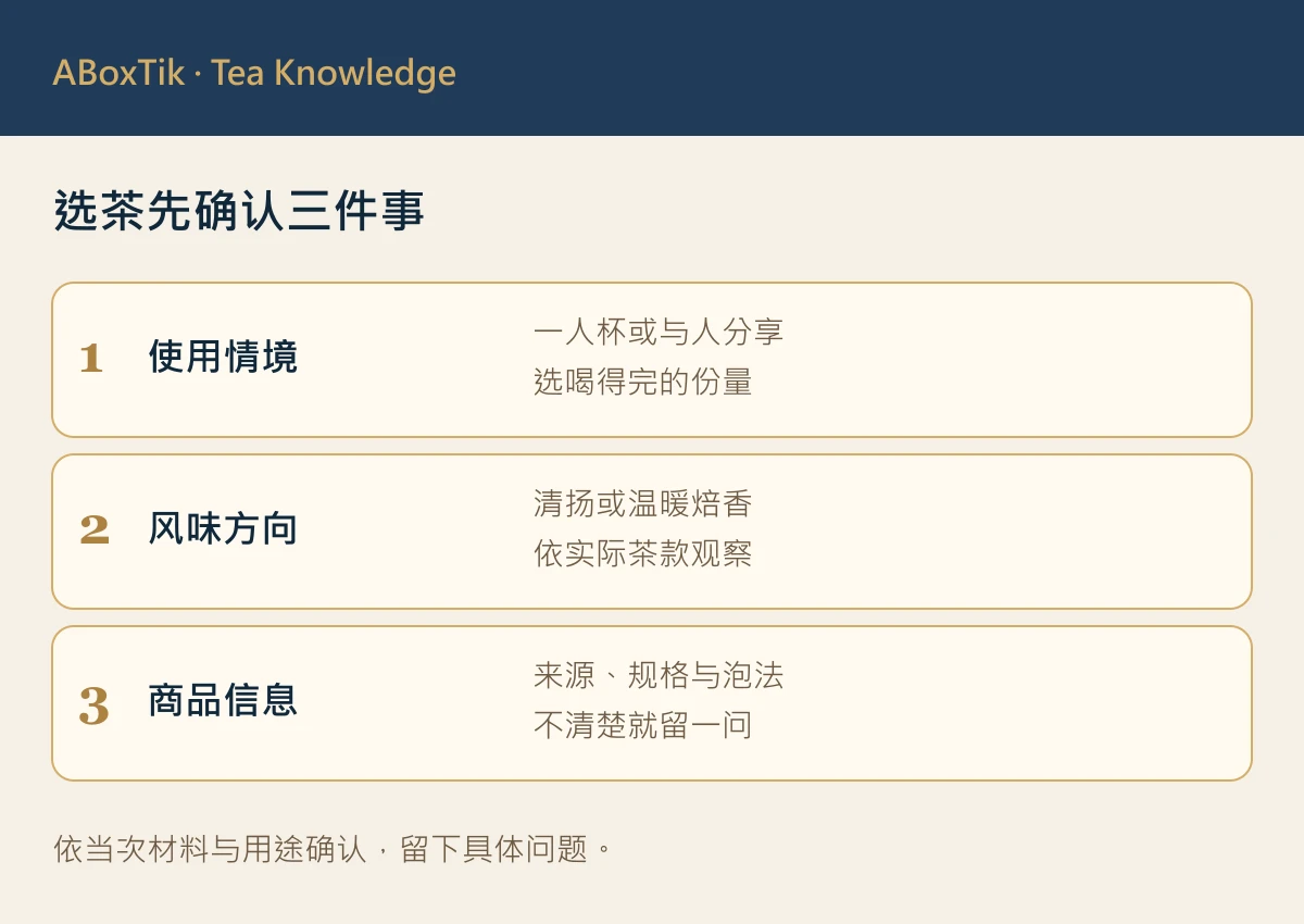 冻顶乌龙新手选茶清单：使用情境、风味方向与商品信息