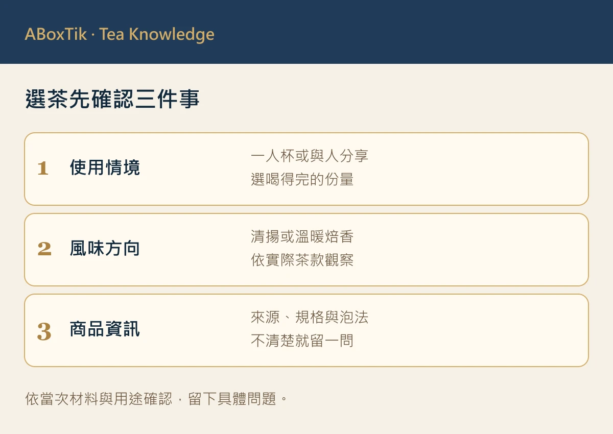 凍頂烏龍新手選茶清單：使用情境、風味方向與商品資訊