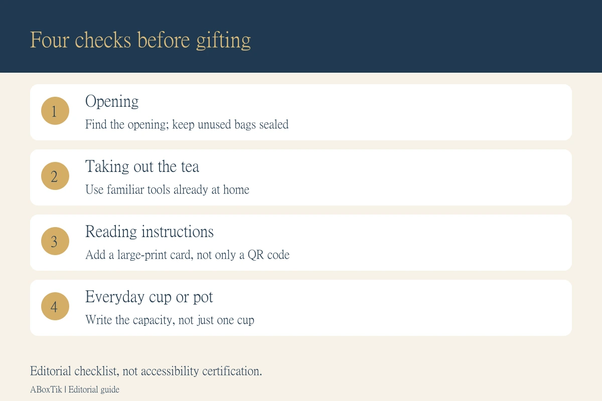 Double Ninth tea gifts checklist covering opening, handling tea, readable instructions and a familiar cup