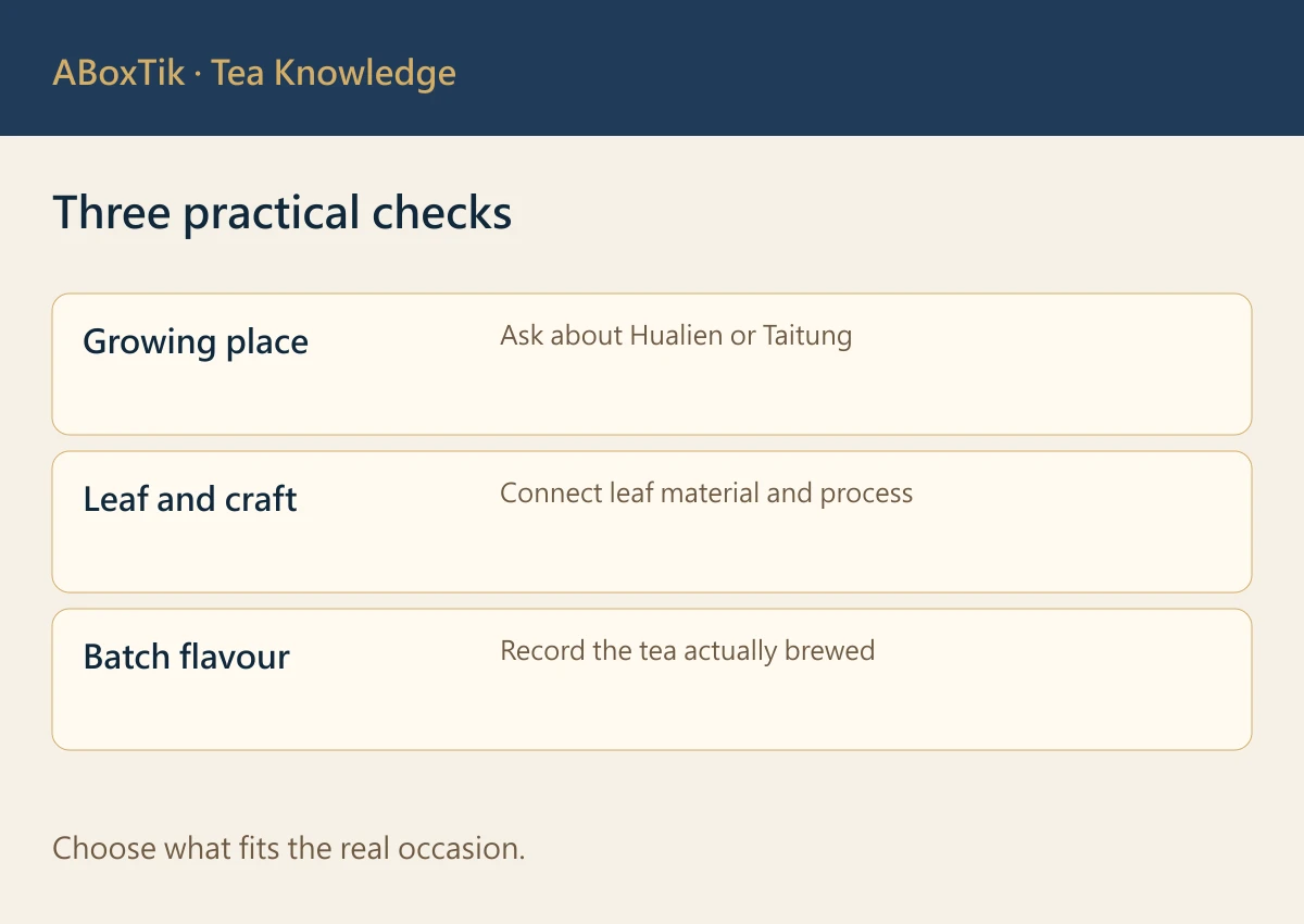 East Taiwan honey-aroma tea information card for Hualien, Taitung, cultivar, finished tea and tasting notes