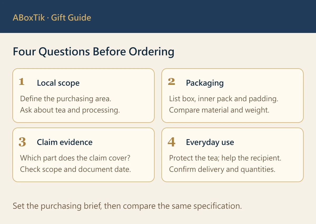 Sustainable corporate gifts checklist: local definition and origin, packaging materials, claim scope and evidence, and delivery practicality