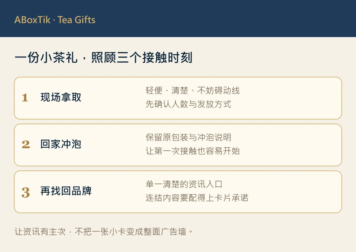 一份小茶礼，照顾三个接触时刻：现场拿取、回家冲泡、再找回品牌