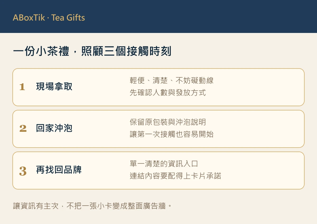 一份小茶禮，照顧三個接觸時刻：現場拿取、回家沖泡、再找回品牌