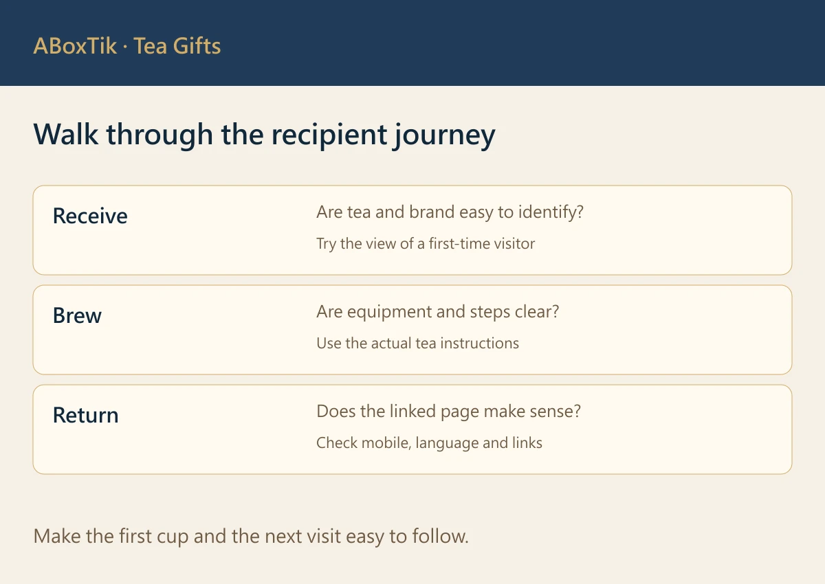 Event tea gift checklist for identifying the tea, brewing it and following the return link