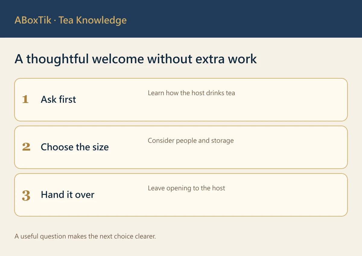A thoughtful welcome without extra work: Ask first, Choose the size, Hand it over