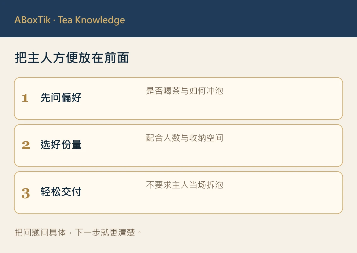 把主人方便放在前面: 先问偏好, 选好份量, 轻松交付