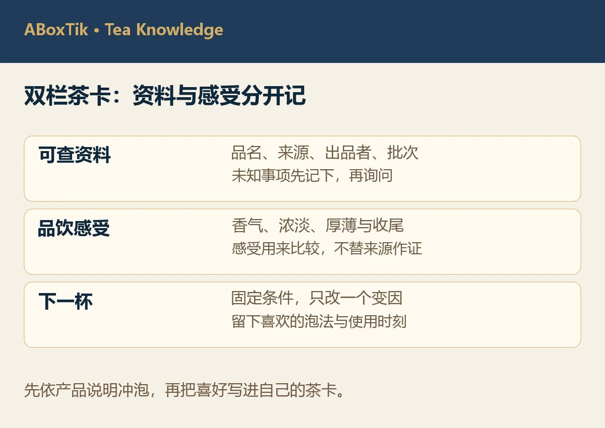 资料与感受分开记录的双栏品饮卡图解