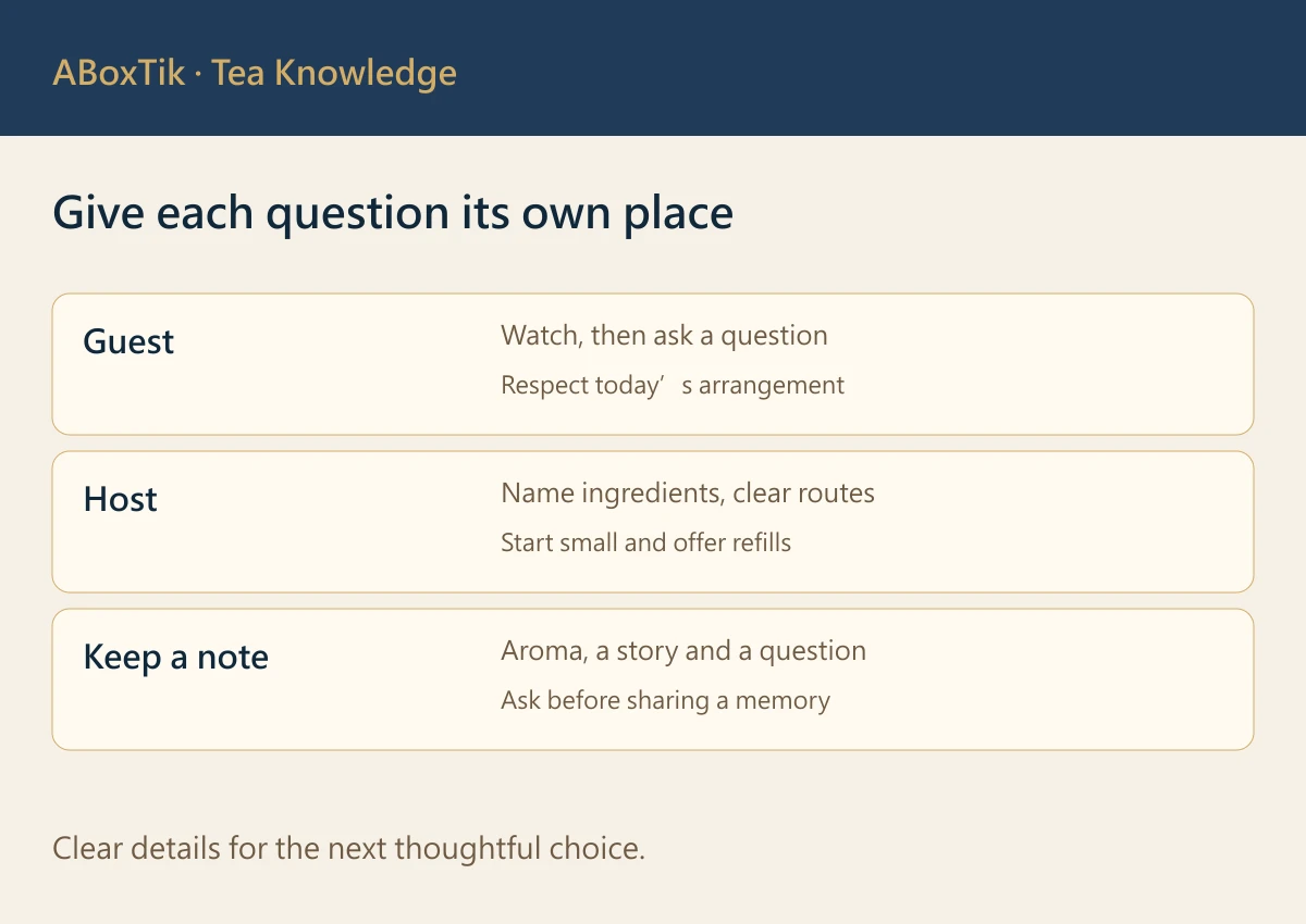Lei cha gathering note for shared tasks, choices and today’s story
