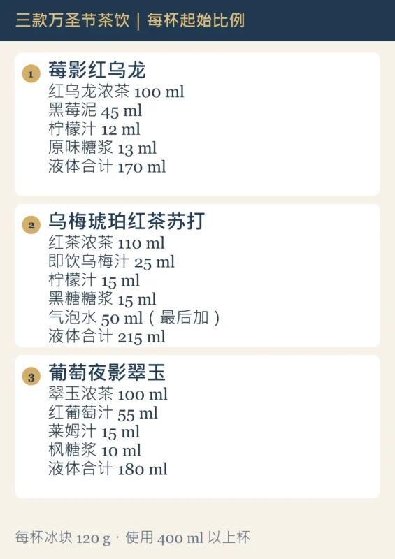 ABoxTik 一盒精品