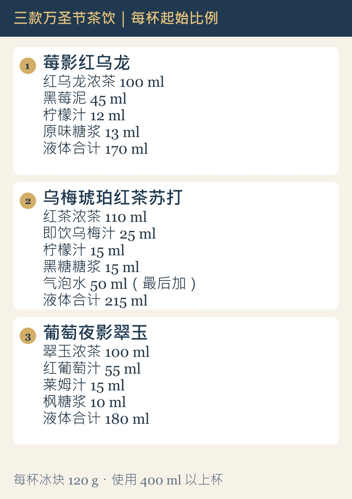 三款万圣节茶饮配方图：莓影红乌龙、乌梅琥珀红茶苏打与葡萄夜影翠玉