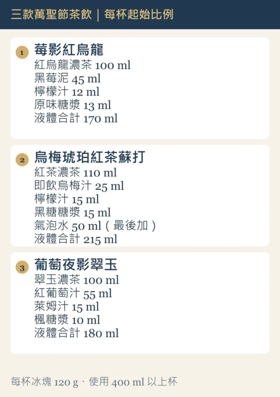 ABoxTik 一盒精品