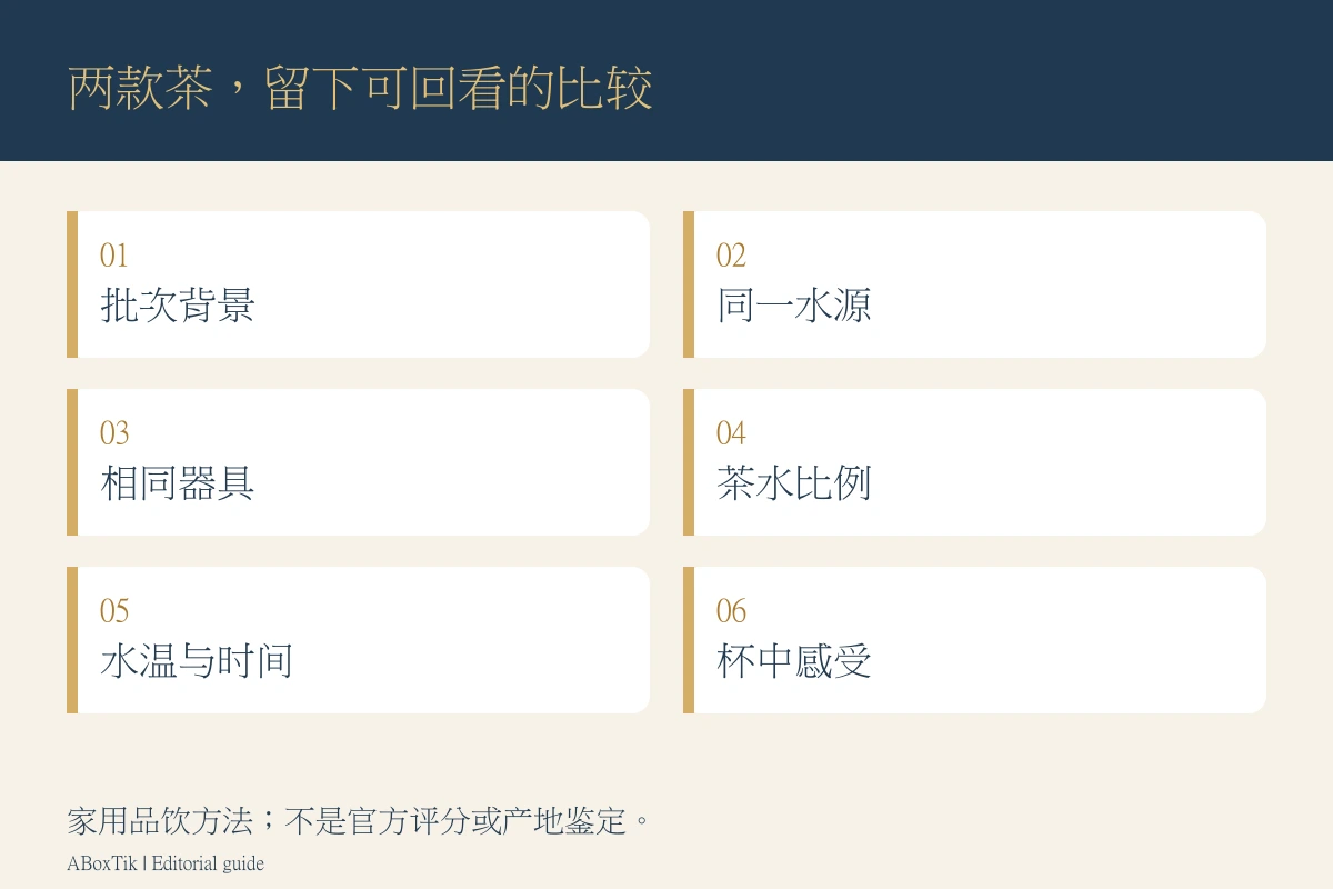高山茶品质怎么看?海拔之外的六个选茶条件与比较方法 - ABoxTik 一盒精品 3 比较两款茶时记录批次、水、器具、茶水比、时间与杯中感受的六格清单