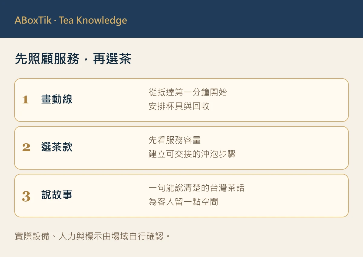 飯店迎賓茶如何選?風味、沖泡效率與台灣故事 - ABoxTik 一盒精品 2 飯店迎賓茶服務規劃的茶款、動線與容量檢查表