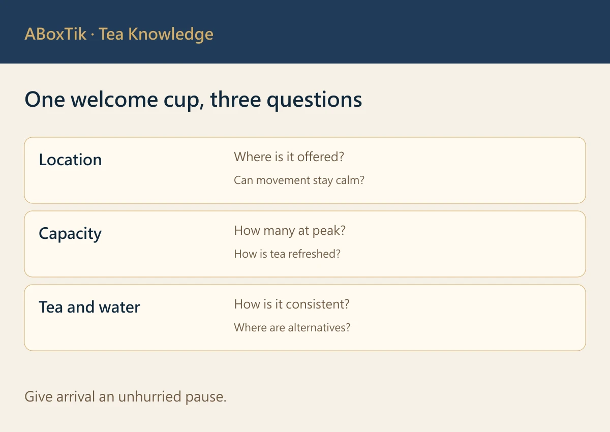 Hotel welcome tea service location, capacity and handover checklist