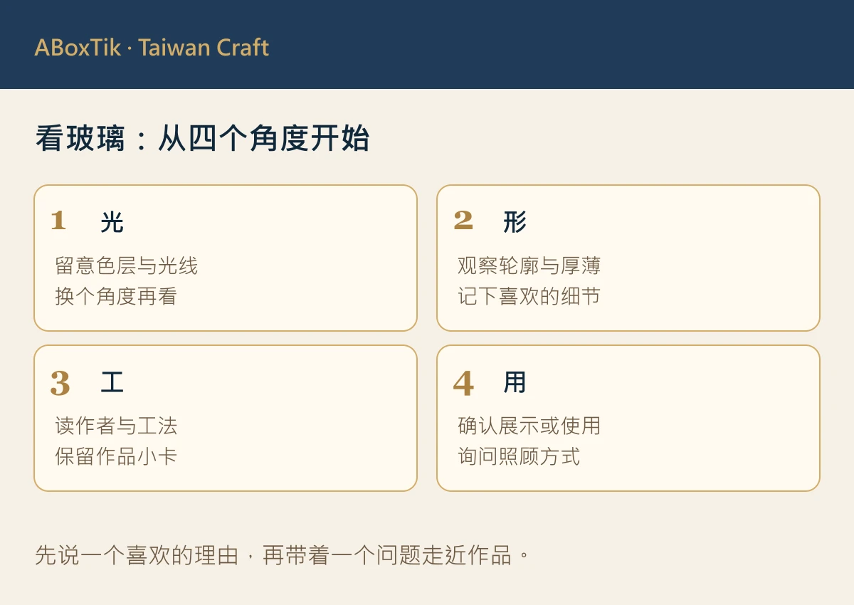 欣赏玻璃的光、形、工、用四角度图解