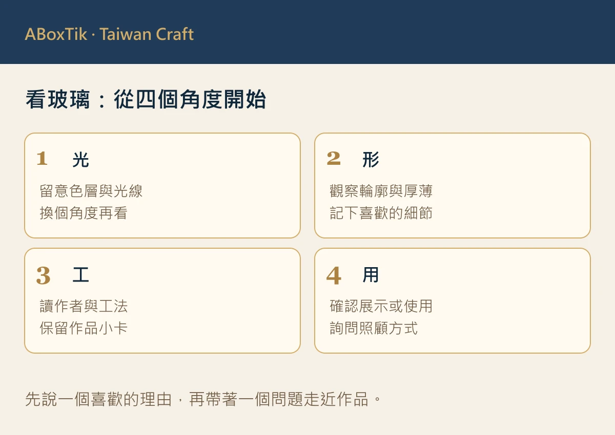 欣賞玻璃的光、形、工、用四角度圖解