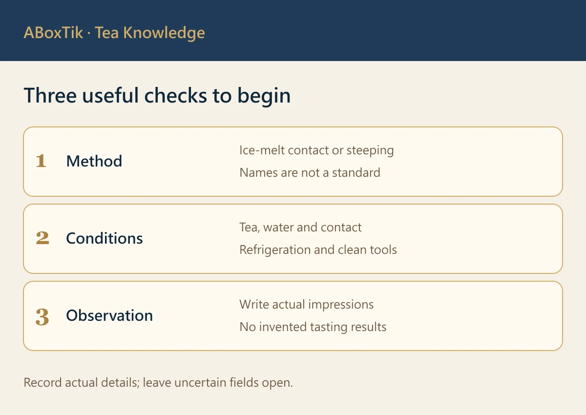 Ice-melt drip tea and refrigerated cold-brew tea compared by water path, time and collection vessel