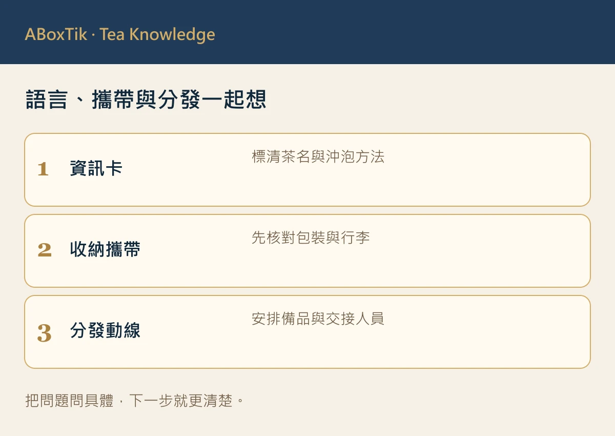 語言、攜帶與分發一起想: 資訊卡, 收納攜帶, 分發動線