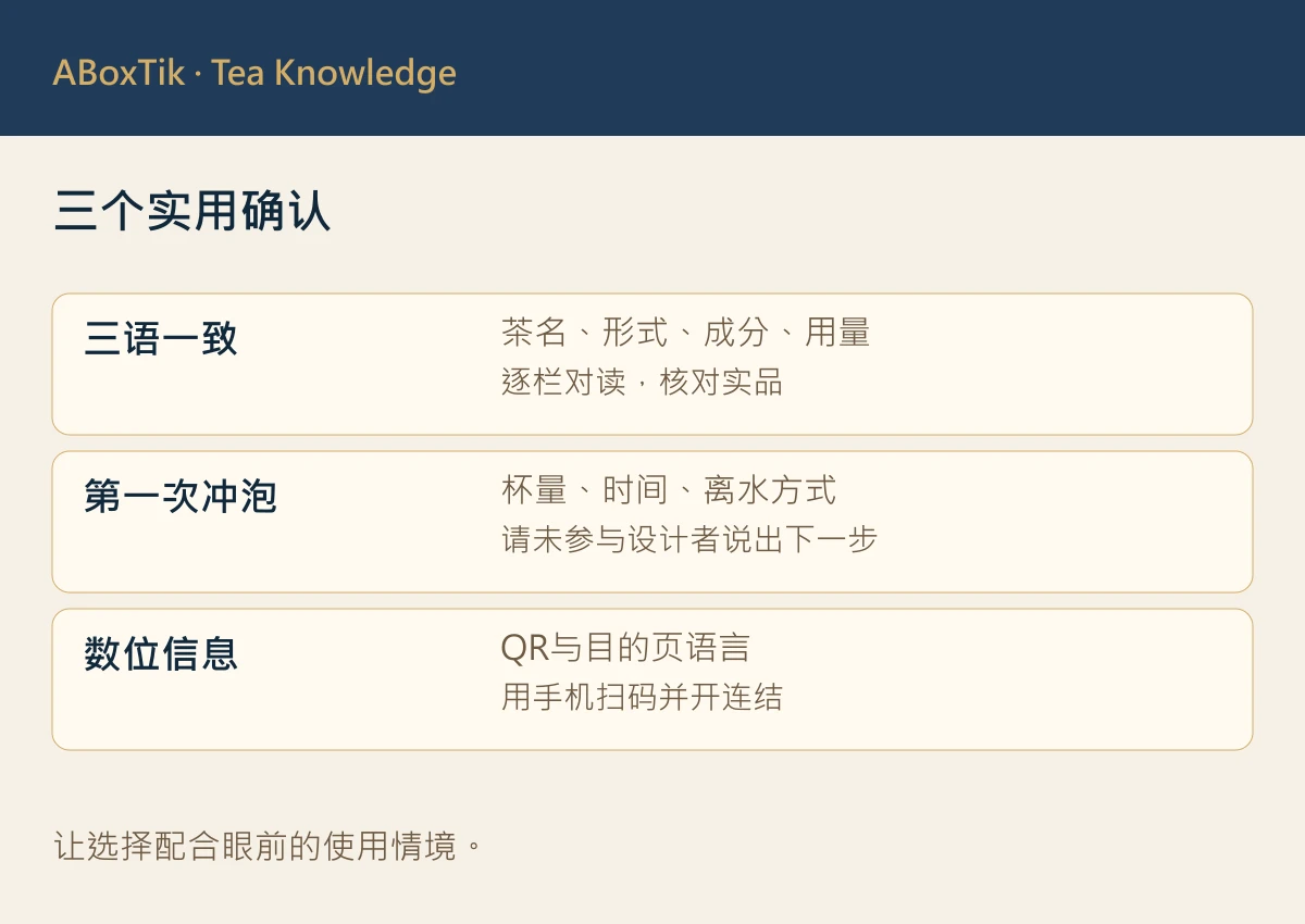 三个实用确认: 三语一致, 第一次冲泡, 数位信息