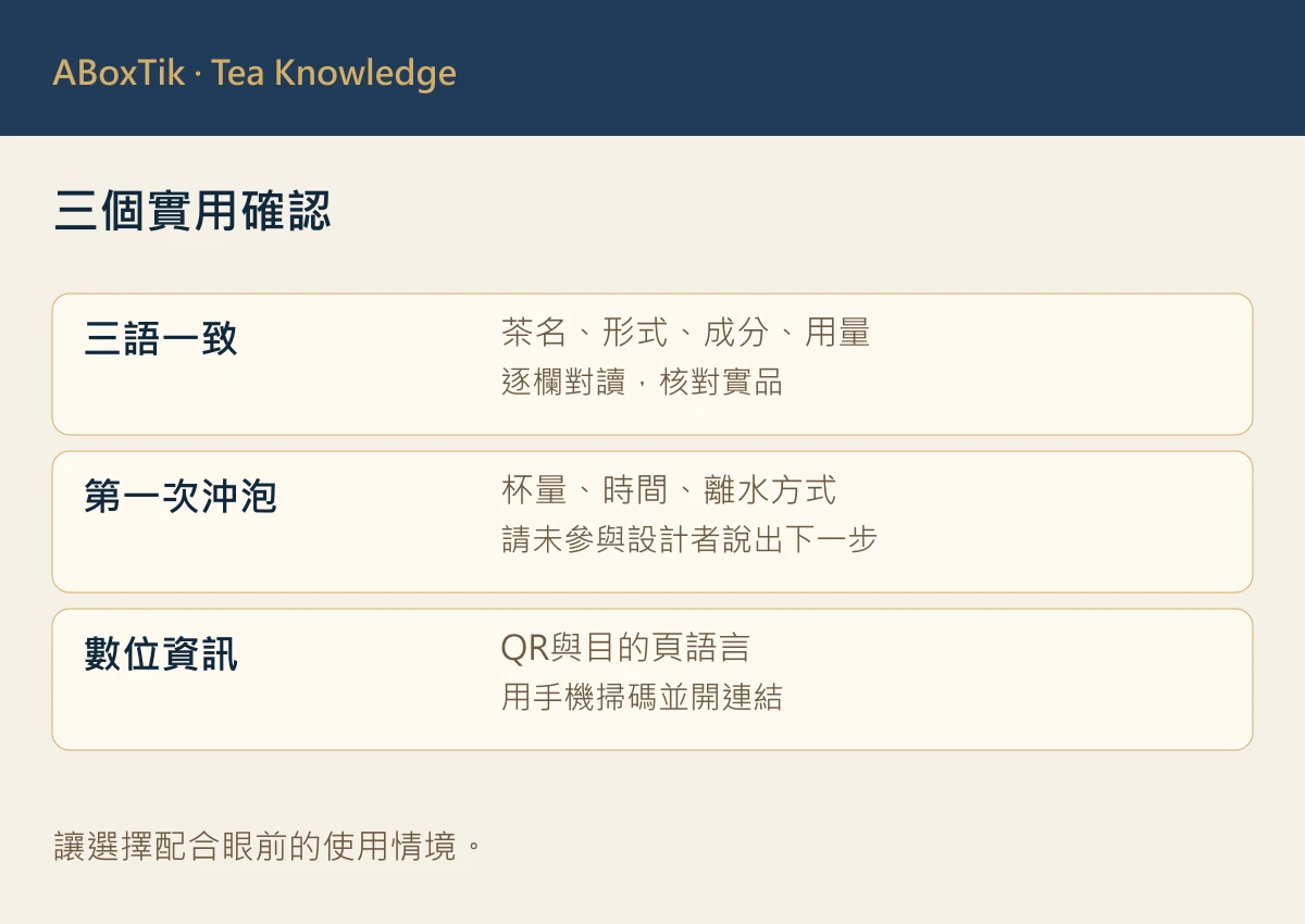 三個實用確認: 三語一致, 第一次沖泡, 數位資訊
