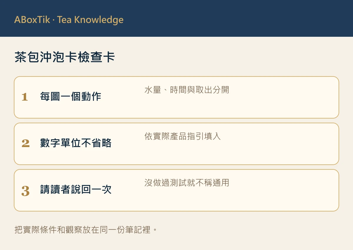 茶包沖泡卡檢查卡