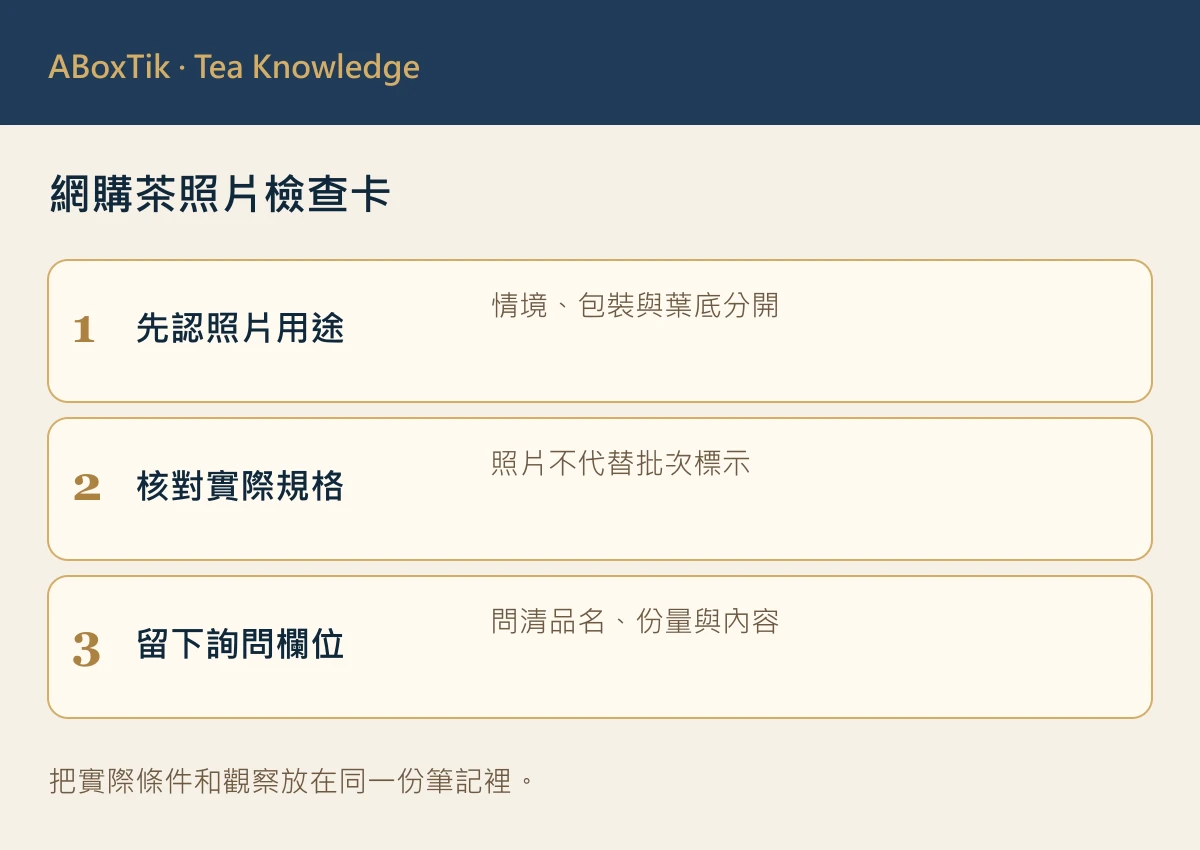網購茶照片檢查卡