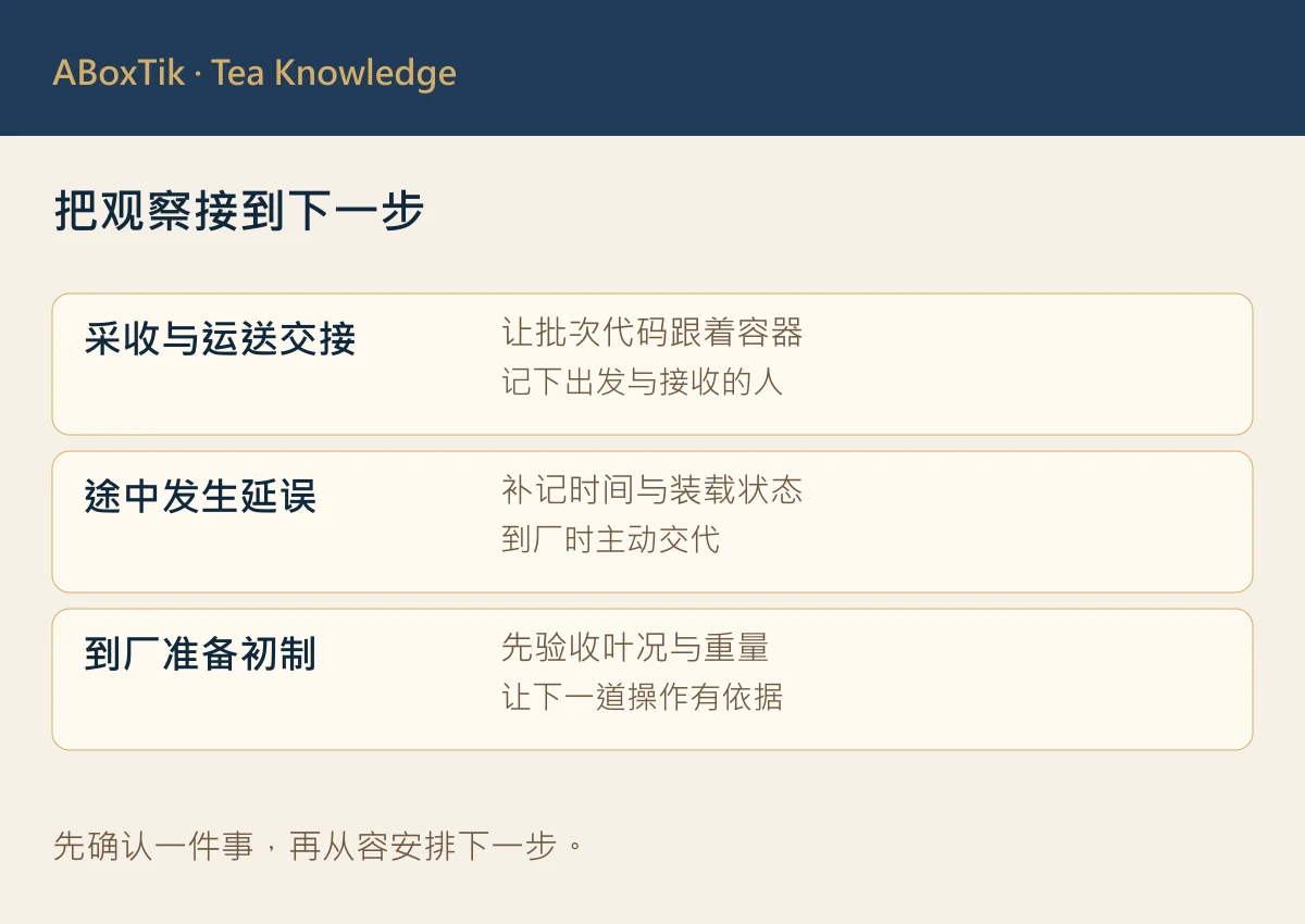 把观察接到下一步