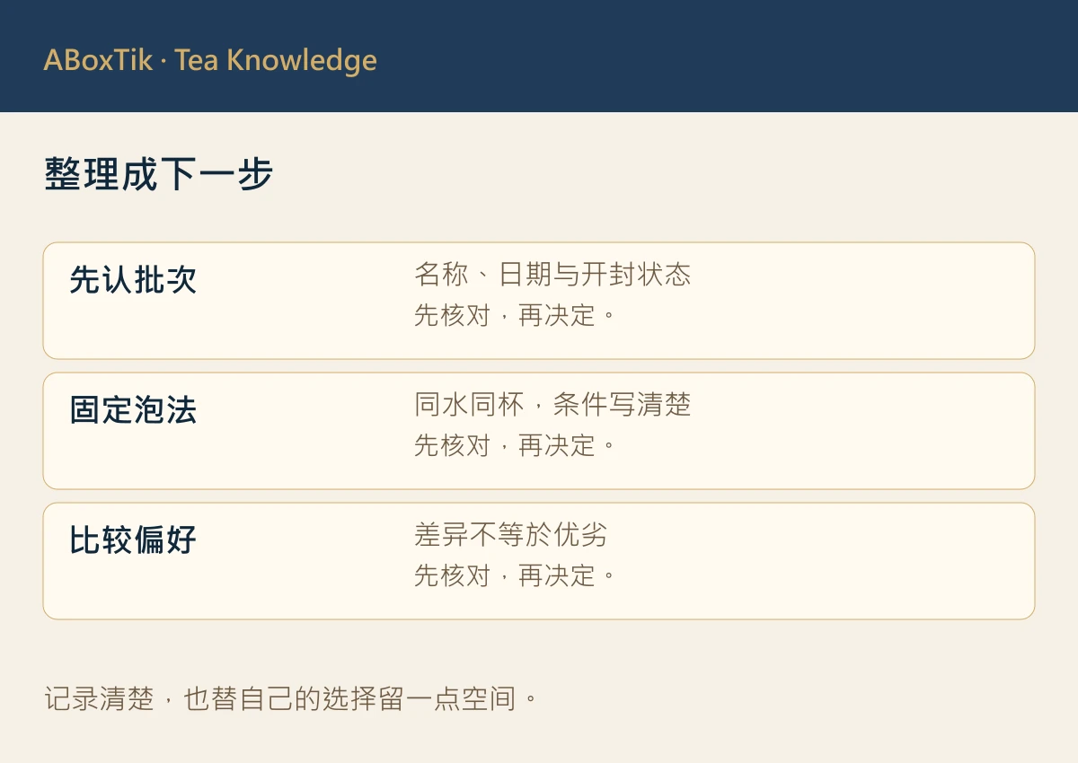 整理成下一步