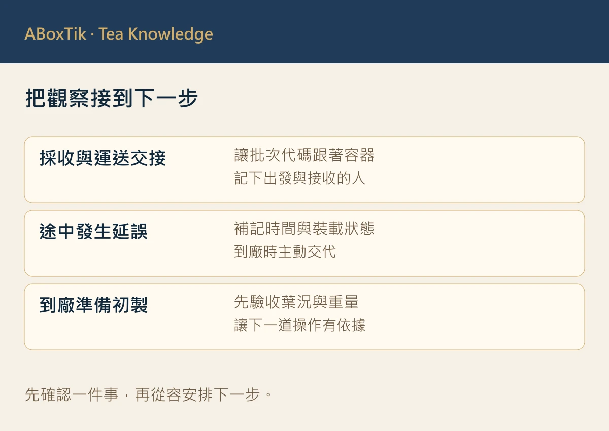 把觀察接到下一步