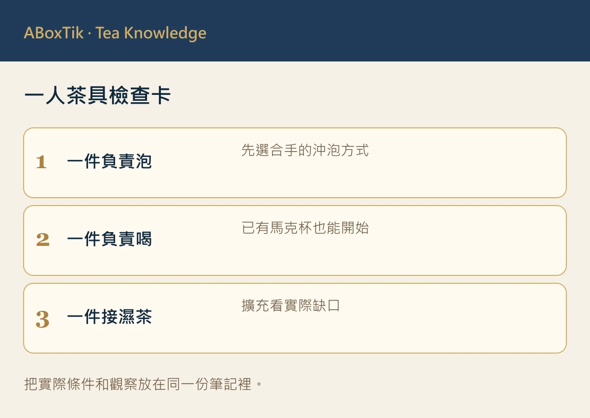 一人茶具檢查卡