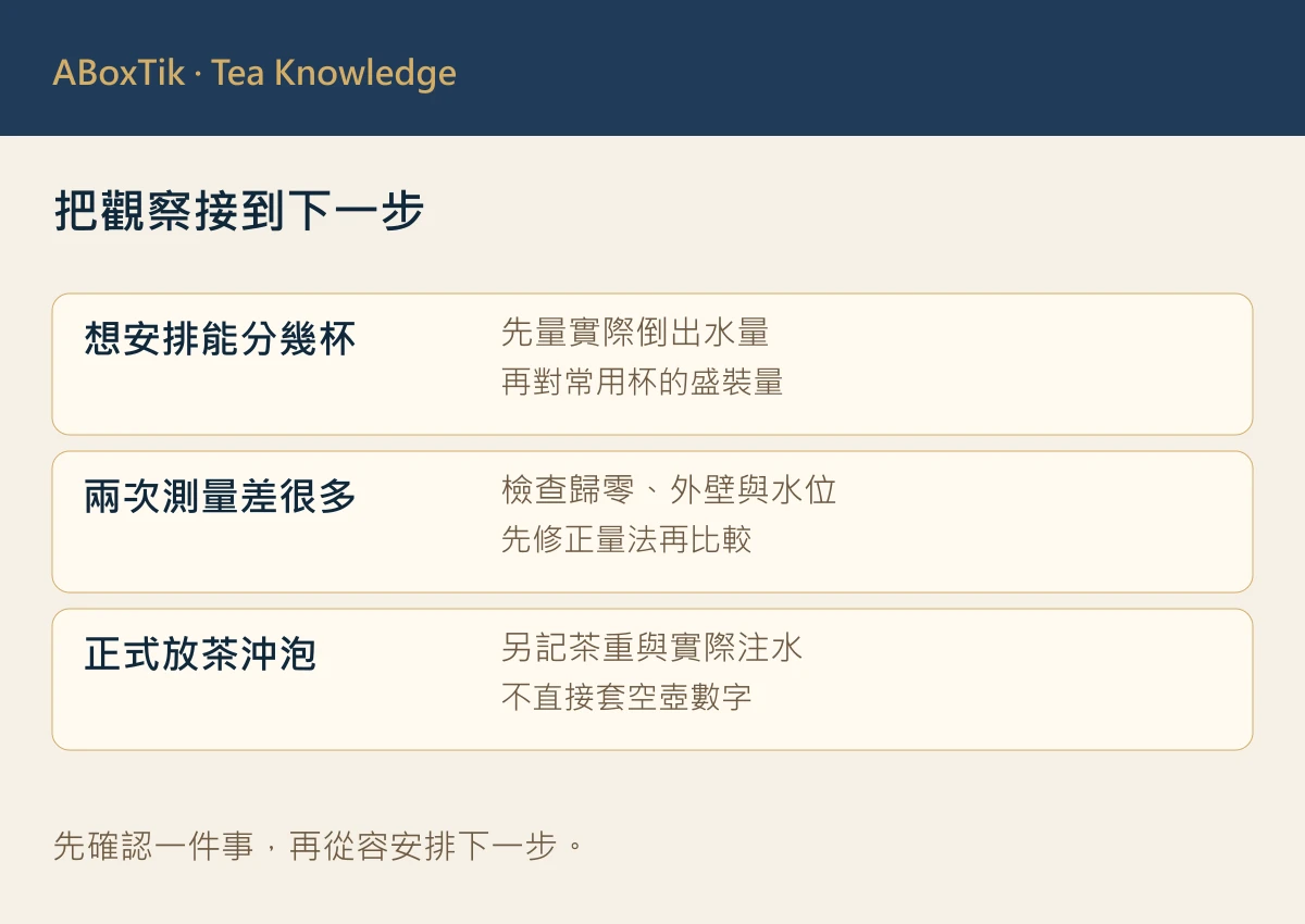 把觀察接到下一步