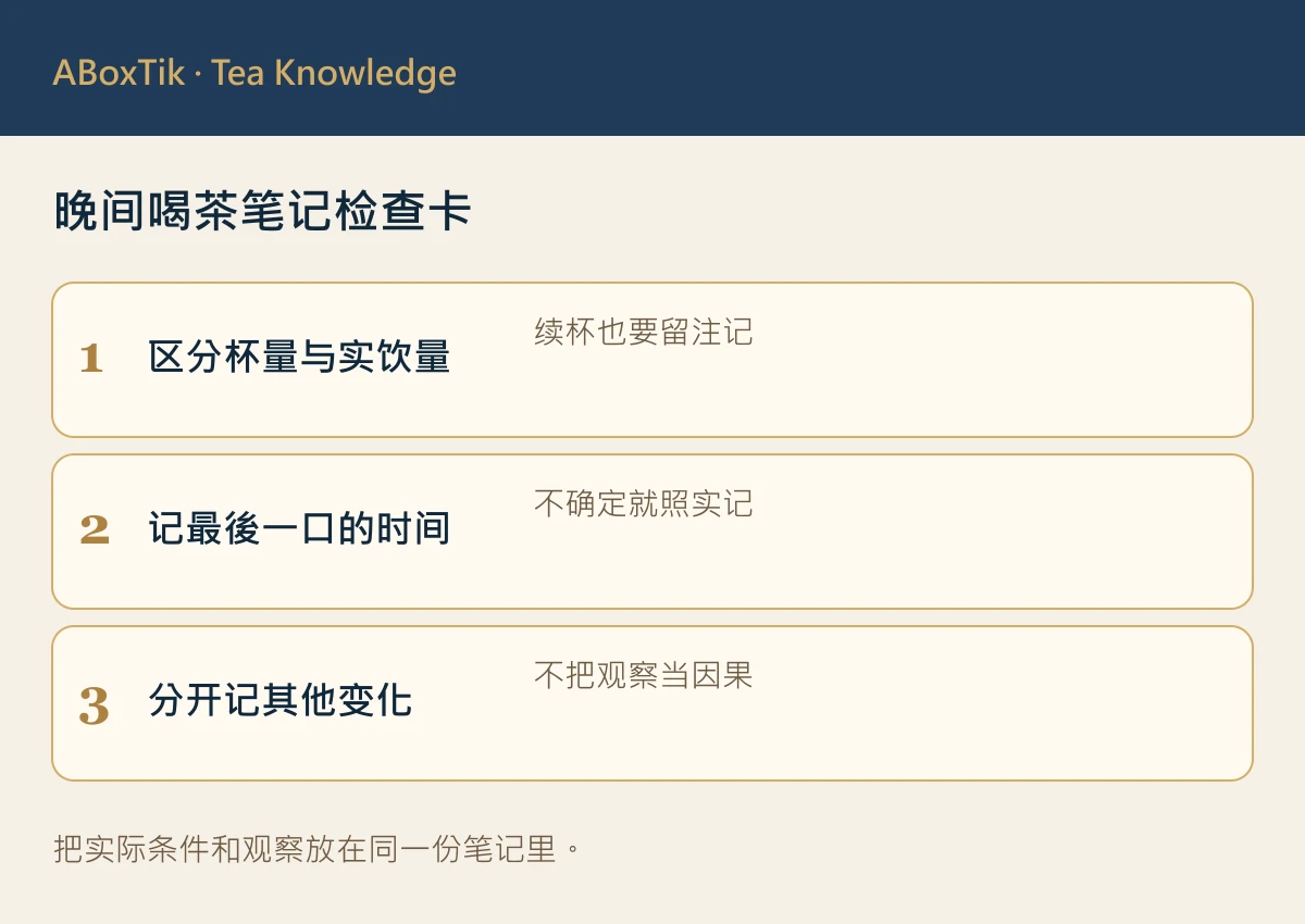 晚间喝茶笔记检查卡