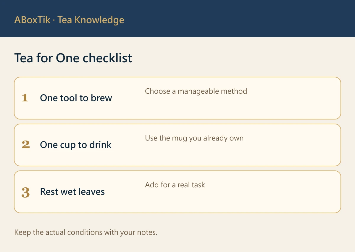 Tea for One checklist