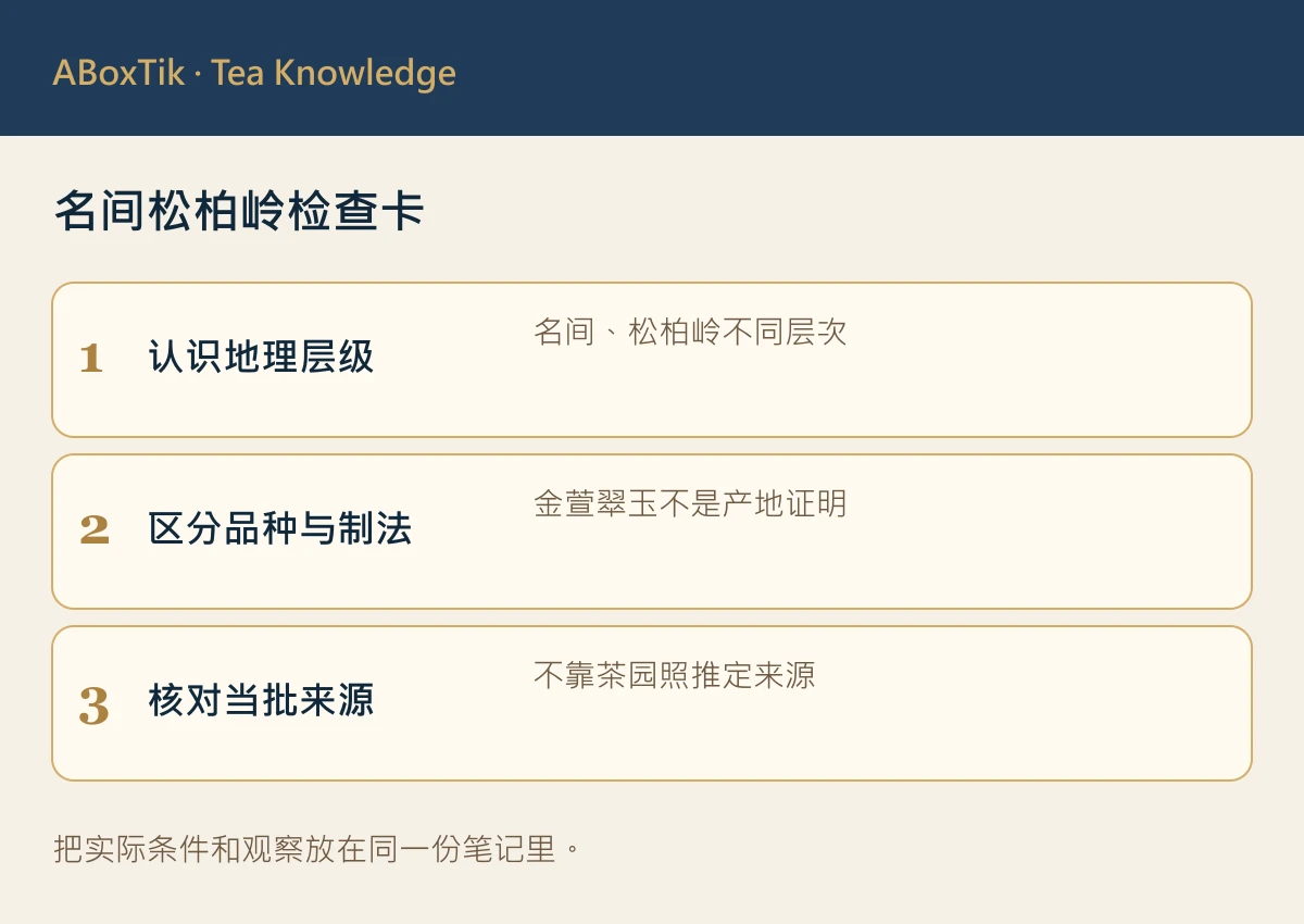 名间松柏岭检查卡
