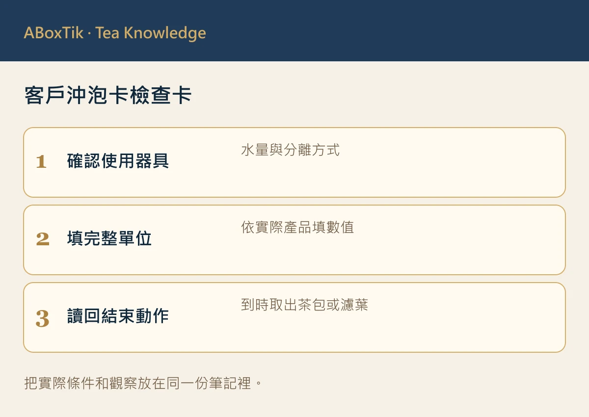 客戶沖泡卡檢查卡
