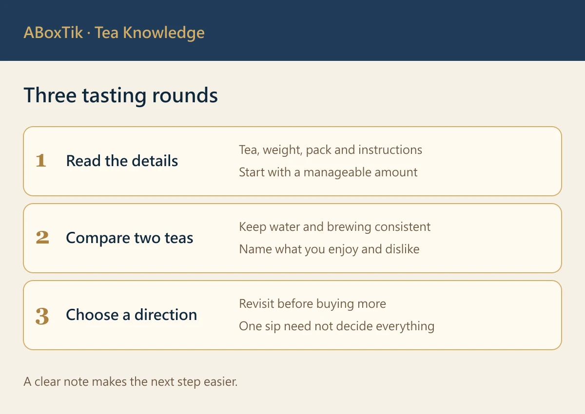 Checklist for buying a tea sampler: tea type, net weight, pack format and brewing guidance