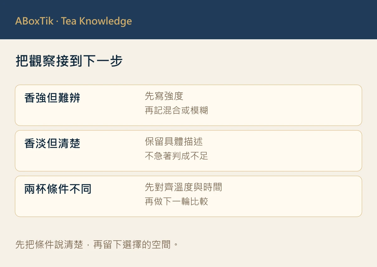 茶香強度細緻度怎麼分?花香茶的雙軸品飲練習 - ABoxTik 一盒精品 3 把觀察接到下一步