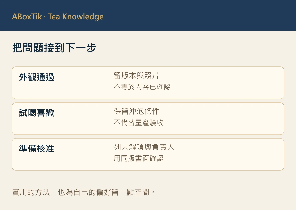 把問題接到下一步