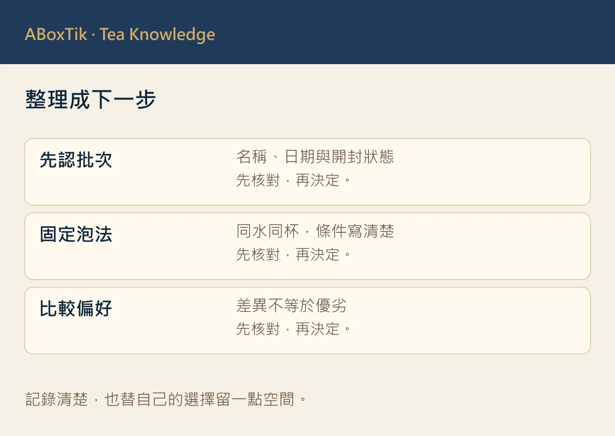 整理成下一步
