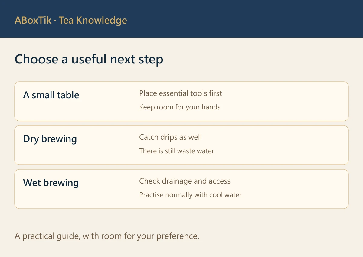 Choose a useful next step
