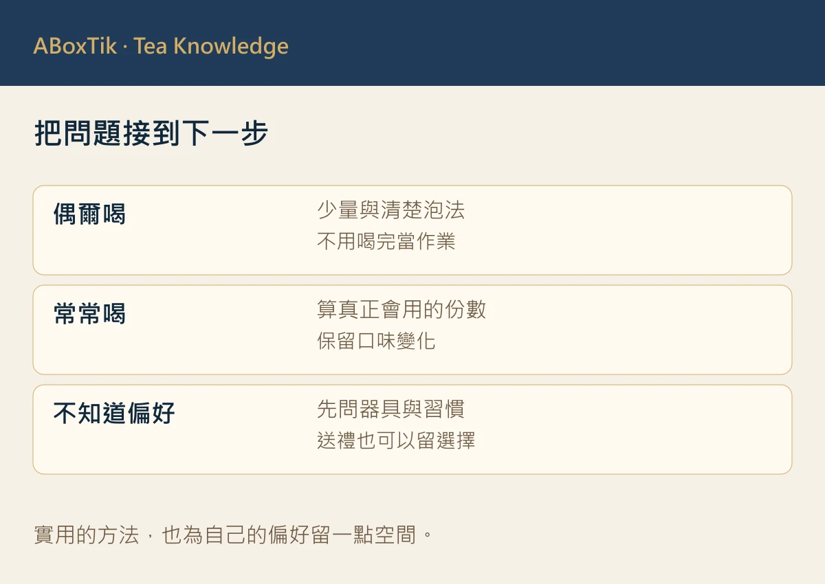 把問題接到下一步