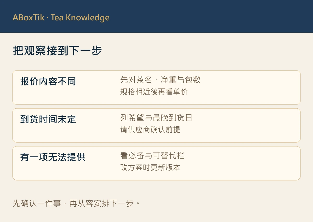 把观察接到下一步