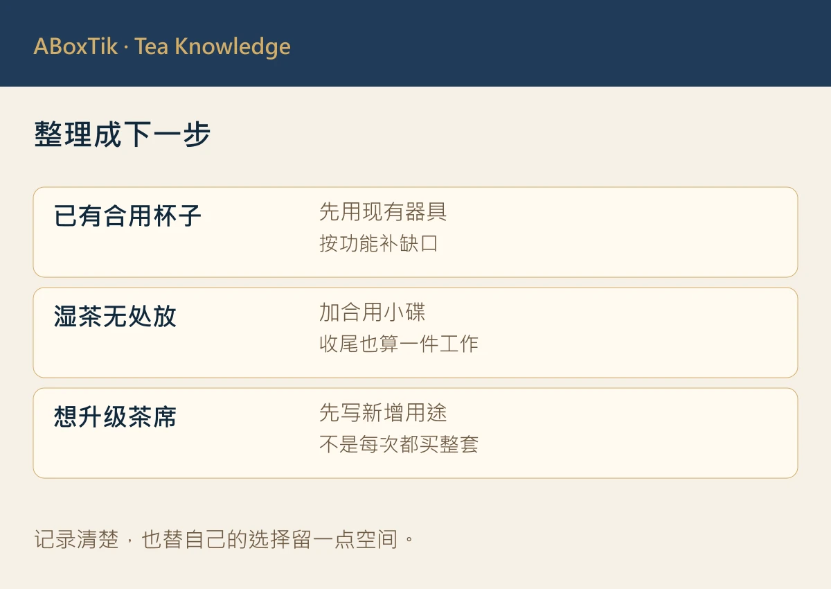 整理成下一步