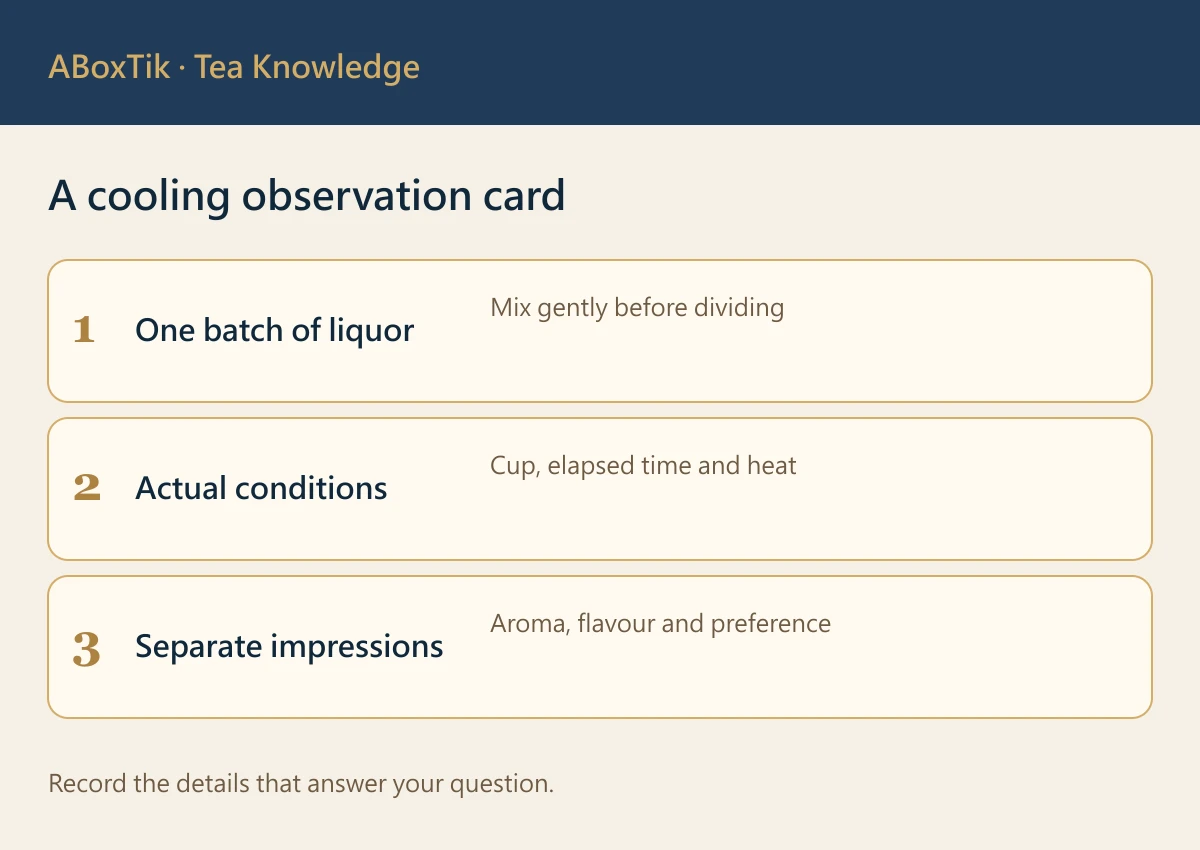 How to Compare Tea as It Cools - ABoxTik 一盒精品 2 A cooling observation card