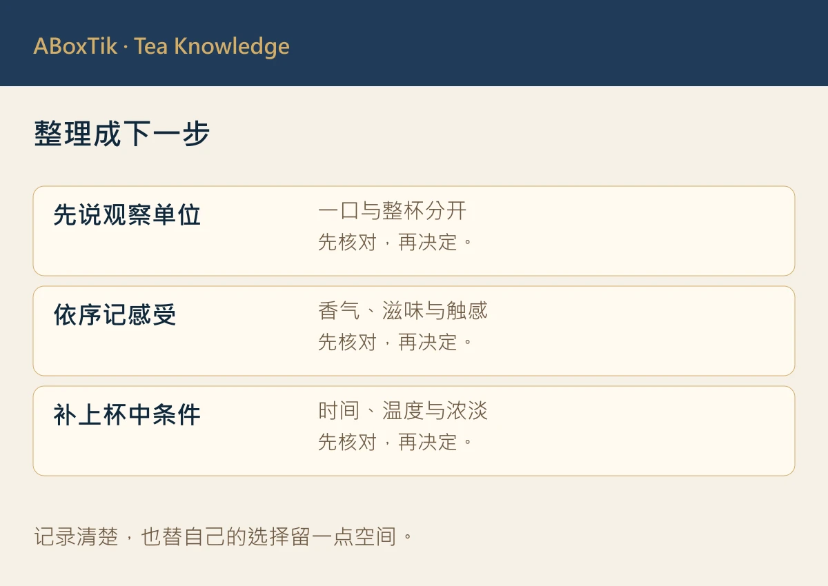 整理成下一步
