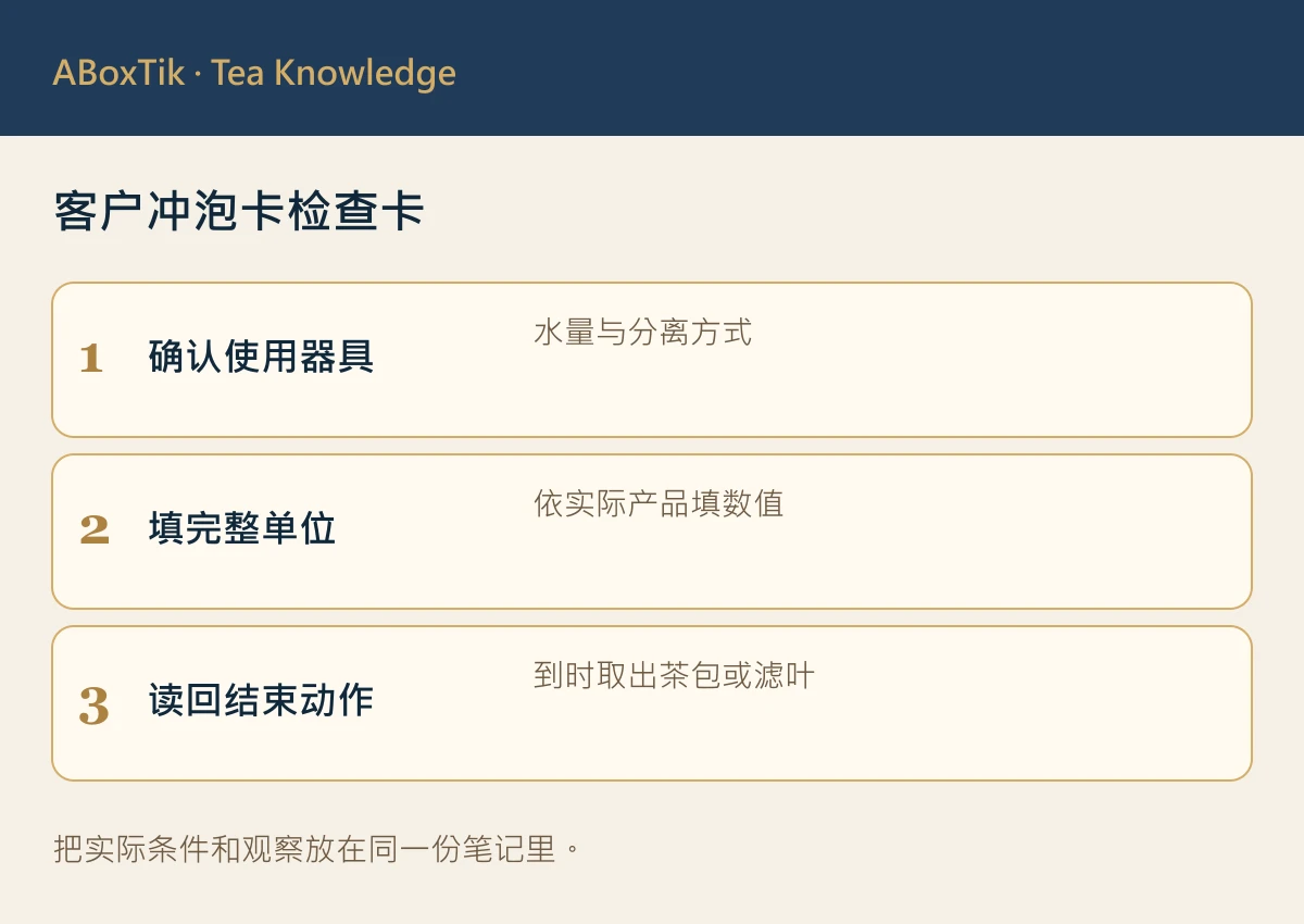 客户冲泡卡检查卡