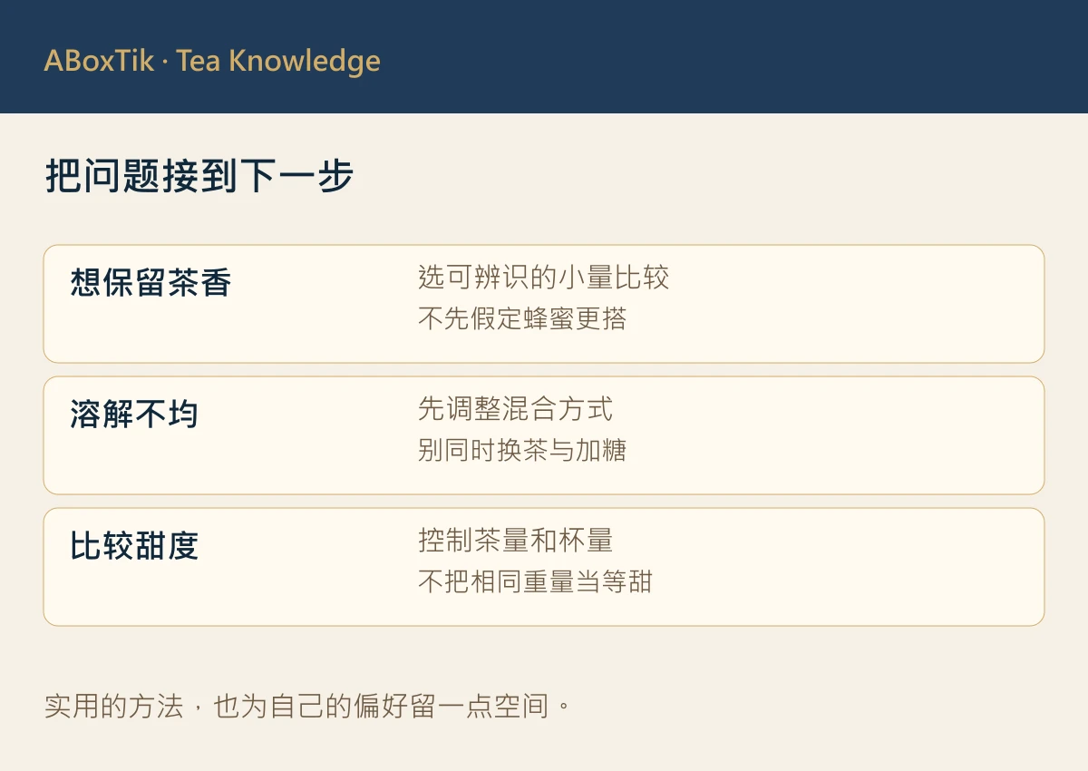把问题接到下一步