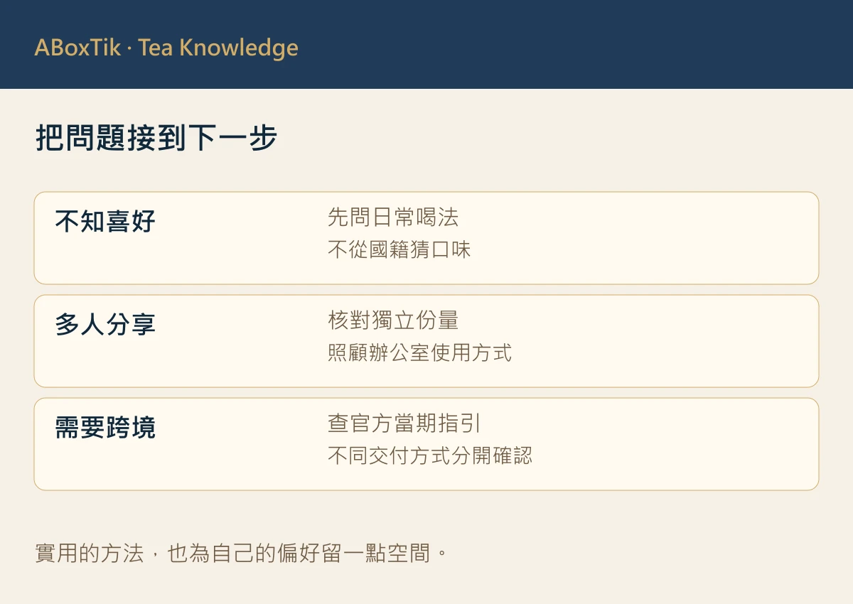 把問題接到下一步