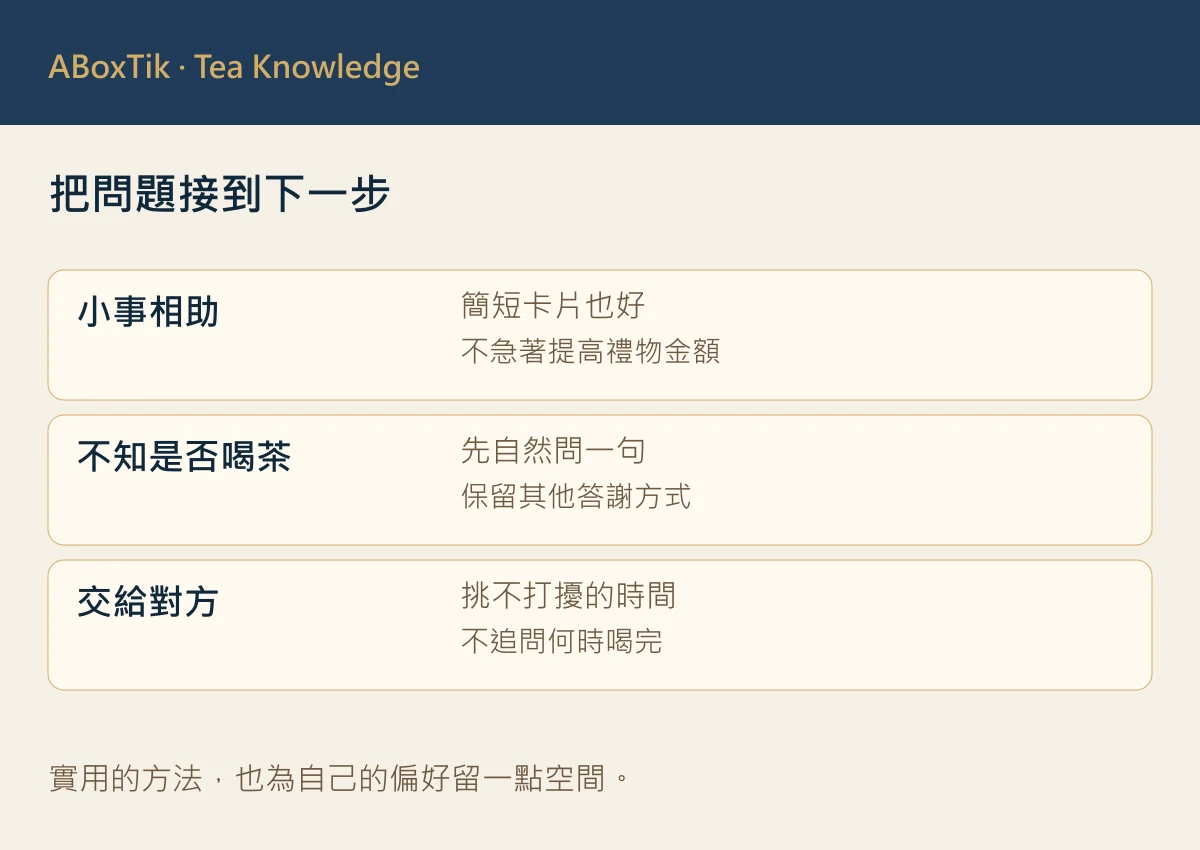 鄰居答謝茶禮:份量剛好,謝意才自在 - ABoxTik 一盒精品 3 把問題接到下一步